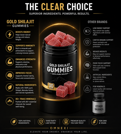 Shilajit Gummies – Energy, Focus & Vitality ⚡